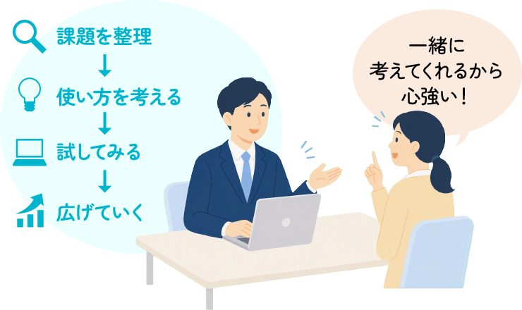 一緒に考えてくれるから心強い！