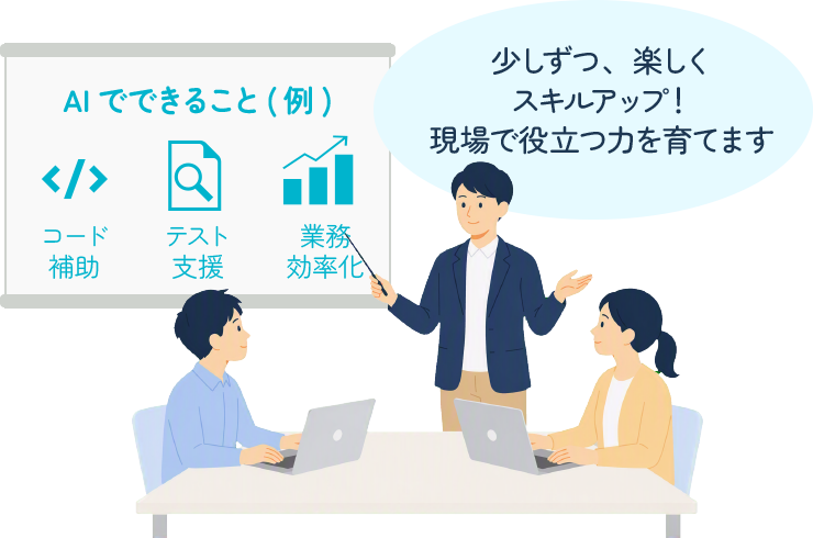 少しずつ、楽しくスキルアップ！現場で役立つ力を育てます。