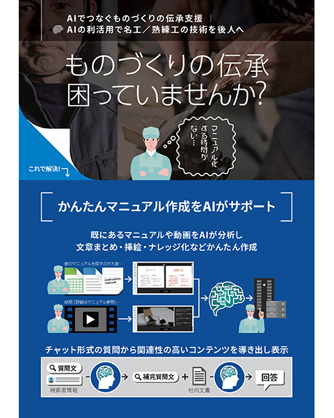 AIを活用したマニュアル運用支援サービス