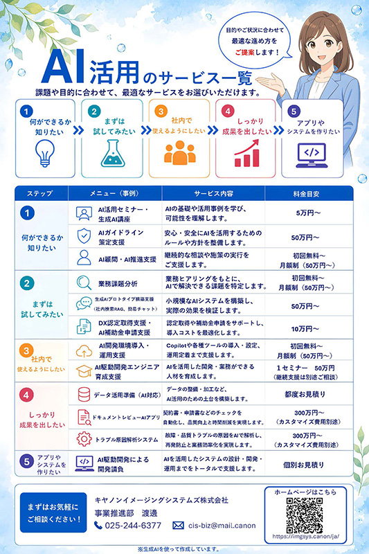 AI活用のサービス一覧