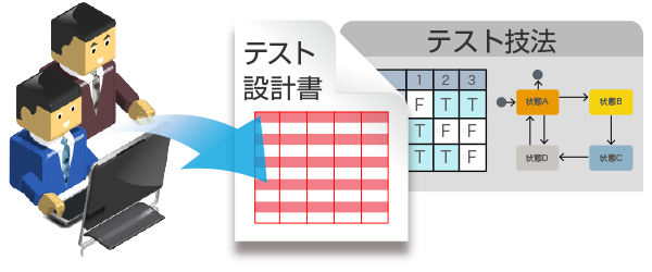 基本設計～詳細設計～実装