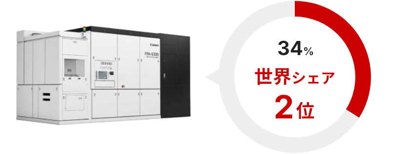 半導体露光装置 29% 世界シェア2位